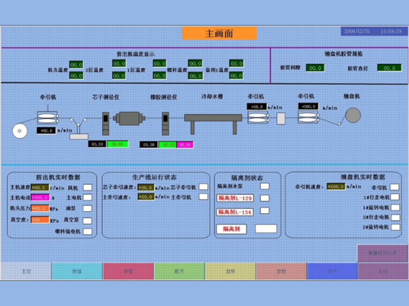 2内外胶挤出线自动控制、数据处理@1x