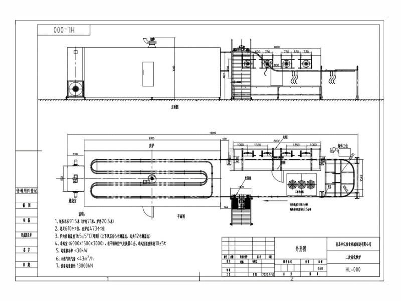 异型管定型烘炉布局图